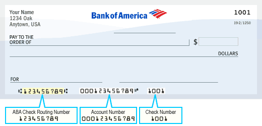 Bank of America Checking Accounts