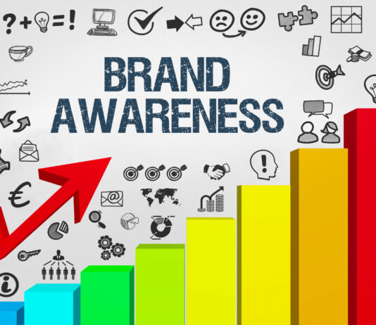 15 Brand Awareness Campaign Ideas: The Importance of Building Brand Recognition 9b4cc69d46e469d100f6666324aa9c6e
