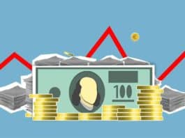Top Investment Destinations For Students