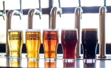 Is a Craft Brewery A Good Investment? Is a Craft Brewery A Good Investment