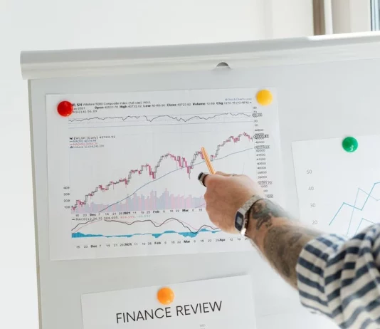 Swimming With The Sharks: How To Trade The Shark Harmonic Pattern Swimming With The Sharks