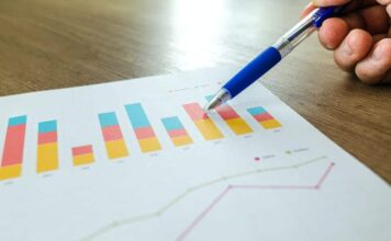 What Percentage Does Fiverr Take: Uncovering The Fees And Costs What Percentage Does Fiverr Take