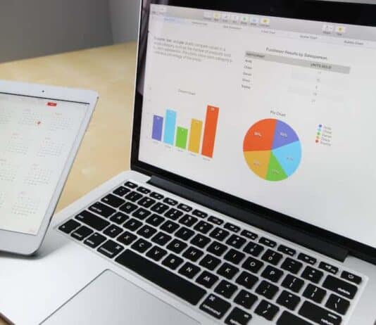 The Future of Finance is Here: How AI is Transforming GRC The Future of Finance is Here